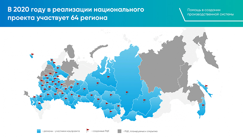 Паспорт национального проекта производительность труда